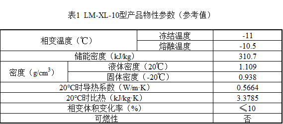 表1 不同溫度下LM-XL-3型相變蓄冷劑物性參數(shù)